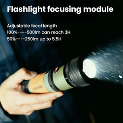 Image of LOVORK outdoor multi - function camping light - OUTOGOO